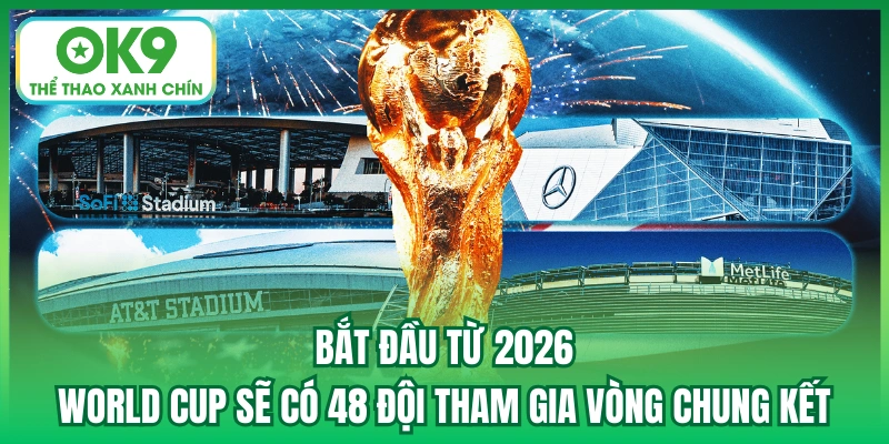 Bắt đầu từ 2026, World Cup sẽ có 48 đội tham gia vòng chung kết